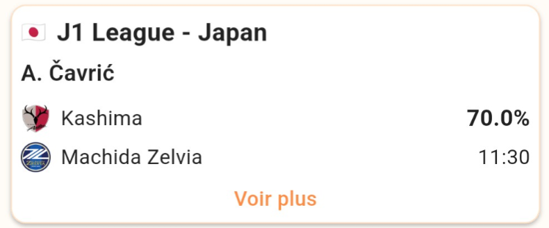 Screenshot showing goalscorer probabilities by match